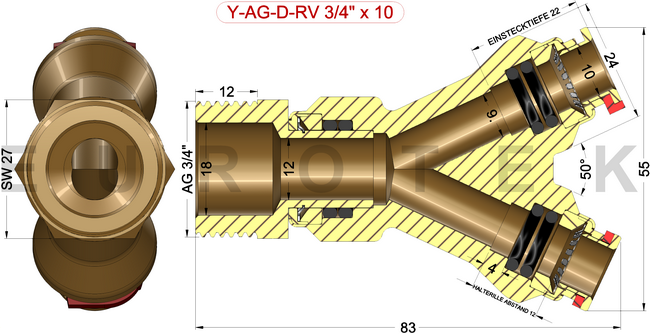 description